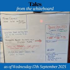 Image result for Alton Rifle Club