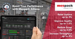 Image result for Athena Performance