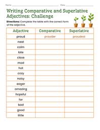 Image result for comparative