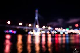 Image result for bokeh