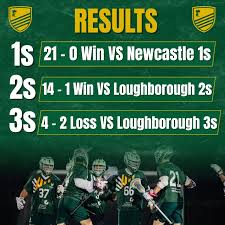 Image result for Newcastle University Men's Lacrosse Club