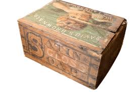 Image result for old box