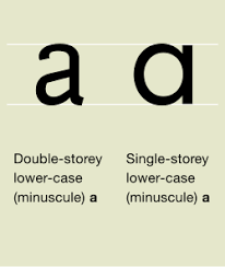 「A^」の画像検索結果