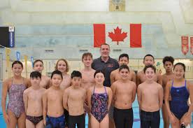 Image result for Grimsby Alexander Dolphins Swimming Club