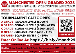 Image result for Preston Grasshoppers Squash Club