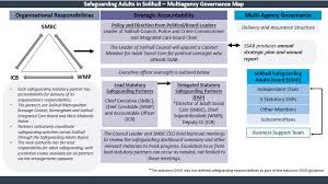 Image result for Lytchett Manor Smbc