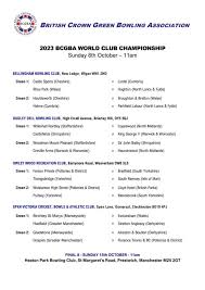 Image result for Broughton and Bretton Bowling Club