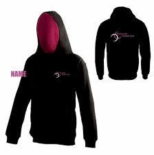 Image result for Croft Netball Club