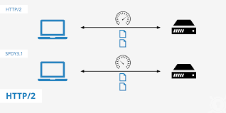 Image result for http://www.