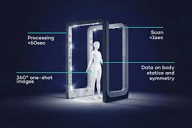 Image result for body scanner