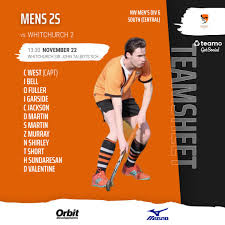 Image result for Southport & Birkdale Hockey Club