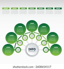 Image result for "model bubbles"