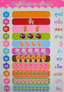 การนับและตัวเลข - สื่อสำหรับเด็กปฐมวัย อนุบาล 1-