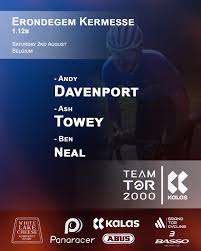 Image result for Team Tor 2000