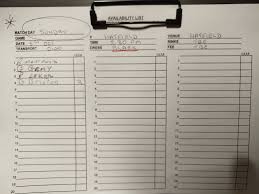 Image result for Luton Indoor Bowls Club