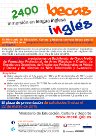 Image result for www.mecd.gob.es