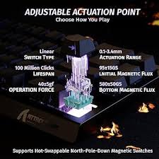 Image result for 商店X68