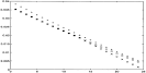 http://ars.sciencedirect.com/content/image/1-s2.0-S016794730200213X-gr1.gif