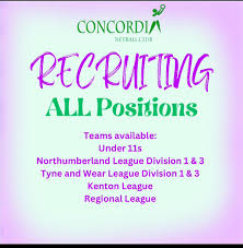 Image result for Concordia Netball Club