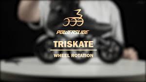 Image result for inline skate wheel rotation