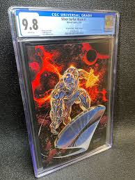 Image result for Silva L1 MidNite