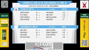 Image result for Chelmarsh Cricket Club