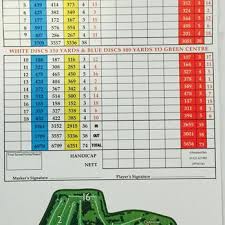 Image result for The Millbrook Golf Club , Bedfordshire