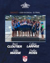 Image result for Solent Canoe Club