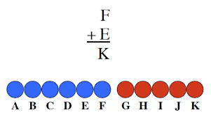 Image result for    f B E K K