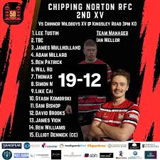 Image result for Chipping Norton Rugby Union Fc