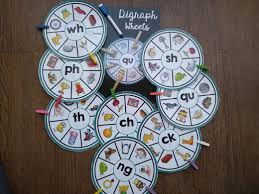 Image result for ,DIAGRAPH,2CH