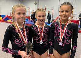Image result for Tetbury Gymnastics Club