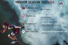 Image result for Londonskaters