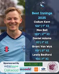 Image result for Cranleigh Cricket Club