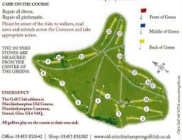 Image result for Minchinhampton Golf Club