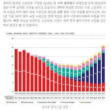 Image result for 4628737.html