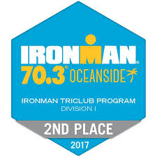 Image result for Tameside Tri Club