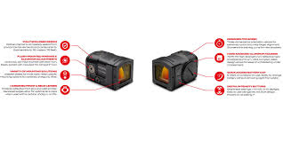 Image result for Elements Acro