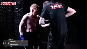 Image result for Cardiff Mma
