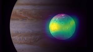 Image result for moon jupiter