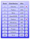 With the TikZ matrix library, - via Daymix