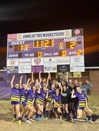 Image result for Sports Academy Richmond