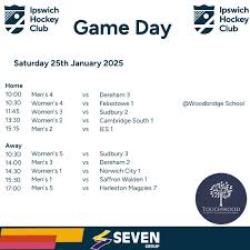 Image result for Ipswich Hockey Club