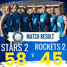 Image result for Stars Netball Club