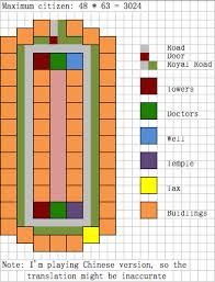 Image result for emperor rise of the middle kingdom