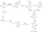 Unusual behavior in the reactivity of 5-substituted-1H-tetrazoles ...