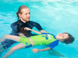 Image result for Aqua Aerobics classes (Aqua4Life)