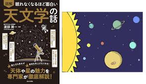 Image result for 冥王星惑星除外