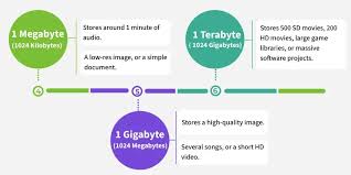 Bildergebnis für gigabyte mib T