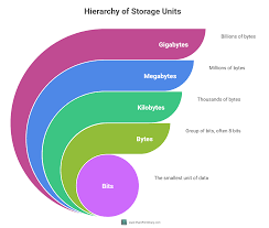 Bildergebnis für gigabyte mib T
